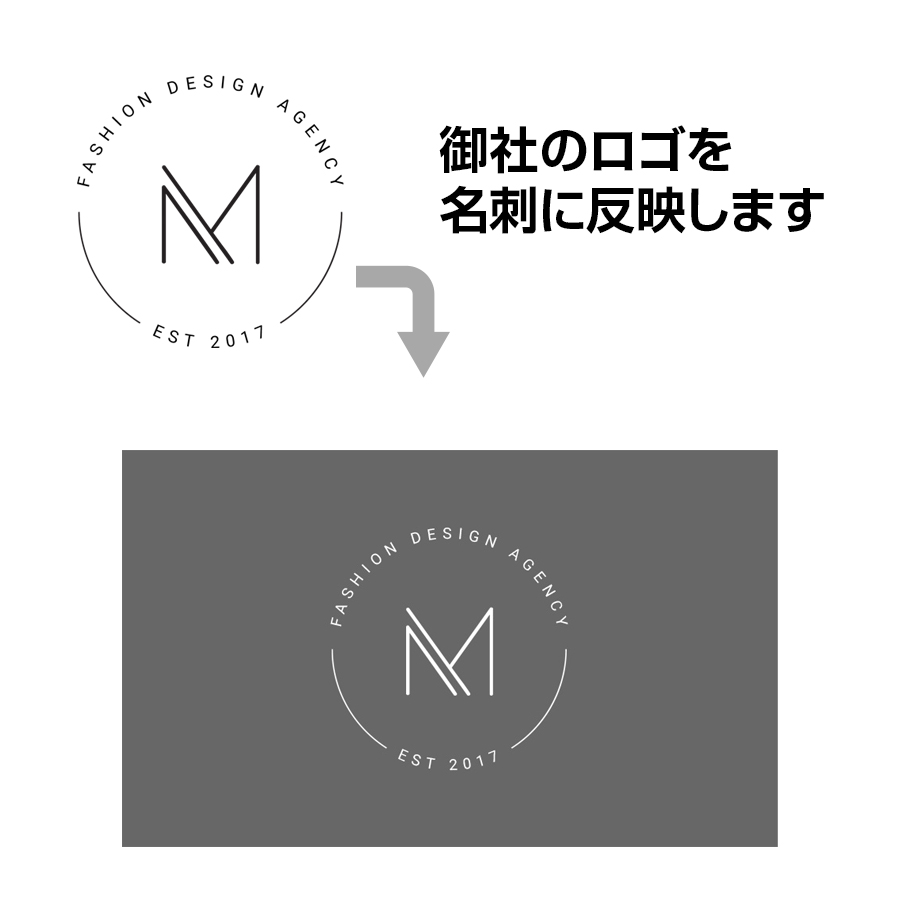 写真編集スキル